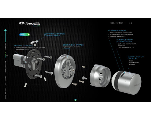 Электронный Armadillo (Армадилло) замок ROTATOR EL.RT01.01 SN матовый никель